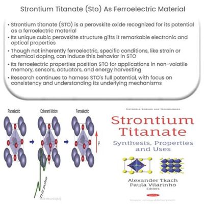  Strontium Titanate: Un Champion de l'Electronique et de la Optoélectronique !